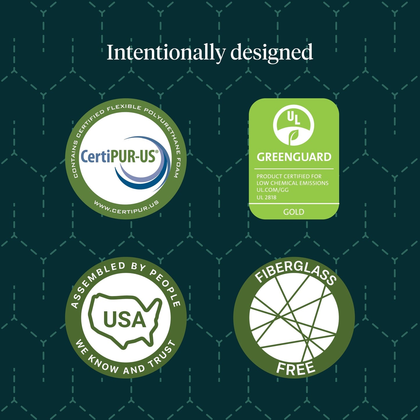 Tuft & Needle Mint Hybrid Mattress chart showing certifications