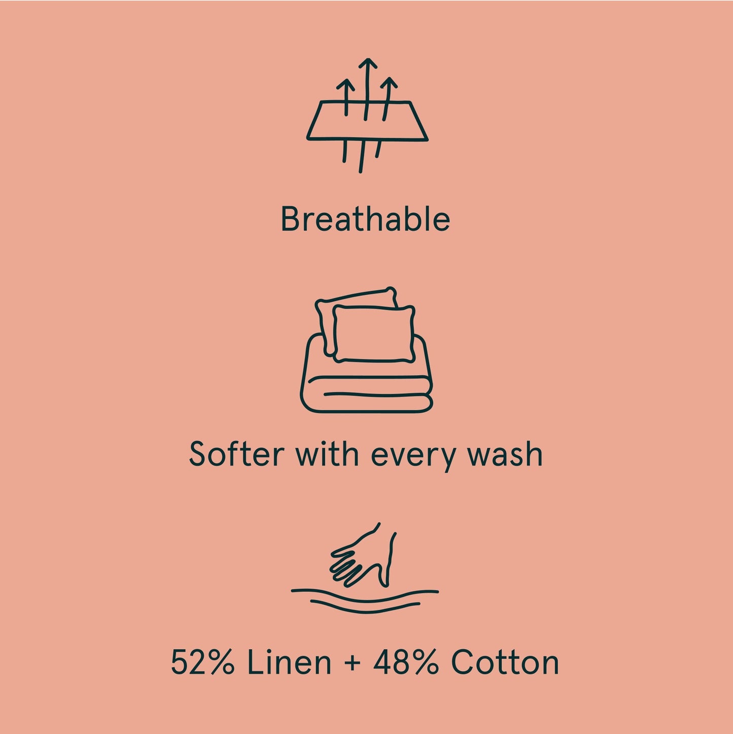 The Tuft and Needle Linen-Cotton Blend Sheet Set, benefit details  || color: Muted Clay
