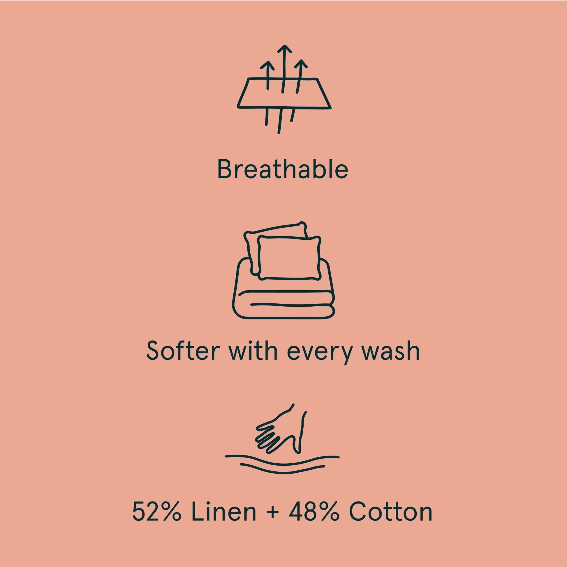 The Tuft and Needle Linen-Cotton Blend Sheet Set, benefit details  || color: Muted Clay
