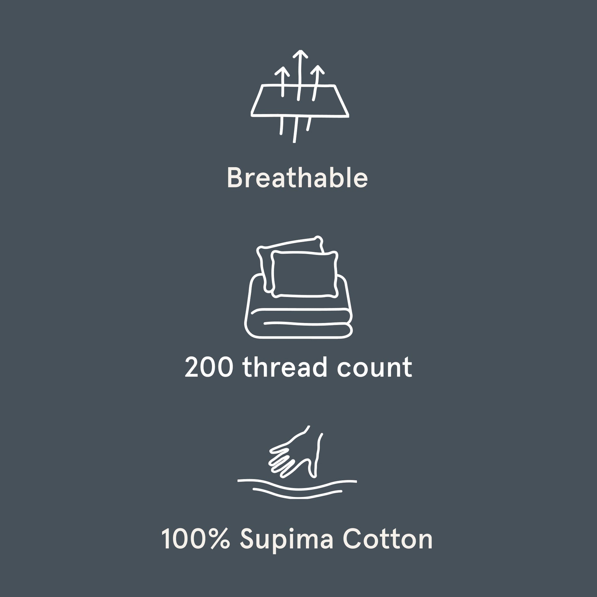 The Tuft and Needle Classic Percale Sheet Set, benefit details  || color: Slate
